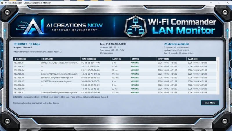 Actual titanium LAN Monitor listing local IP addresses, hostnames, hardware addresses, response times and status